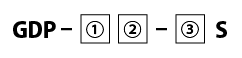 画像：型式表示方法式1