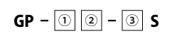 画像：型式表示方法式1