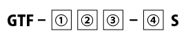 画像：型式表示方法式2